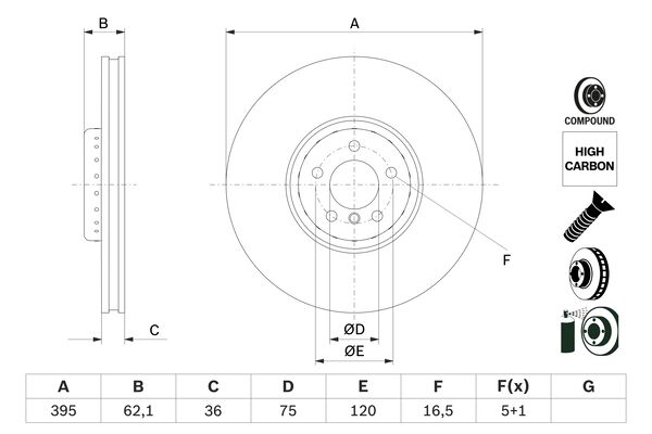 Bosch Remschijven 0 986 479 E84