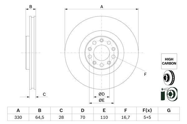 Bosch Remschijven 0 986 479 E88