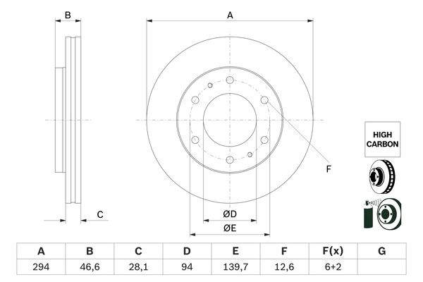 Bosch Remschijven 0 986 479 E93