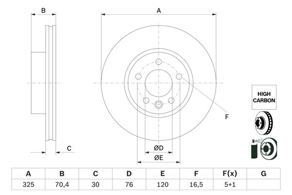 Bosch Remschijven 0 986 479 F22