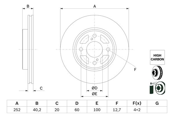 Bosch Remschijven 0 986 479 F37