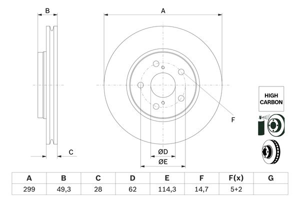 Bosch Remschijven 0 986 479 F49