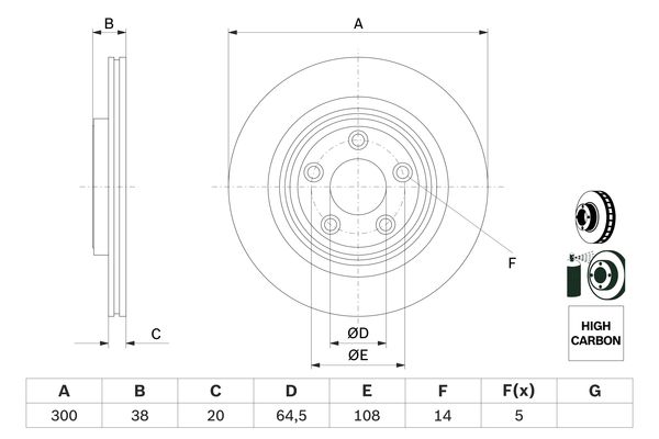 Bosch Remschijven 0 986 479 F67