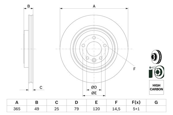 Bosch Remschijven 0 986 479 F68