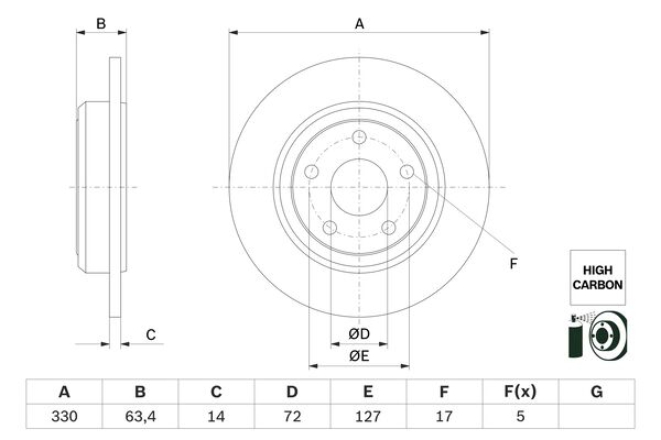 Bosch Remschijven 0 986 479 F89