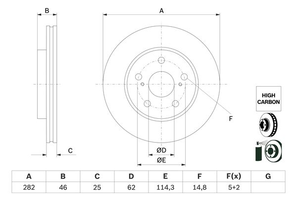 Bosch Remschijven 0 986 479 F92