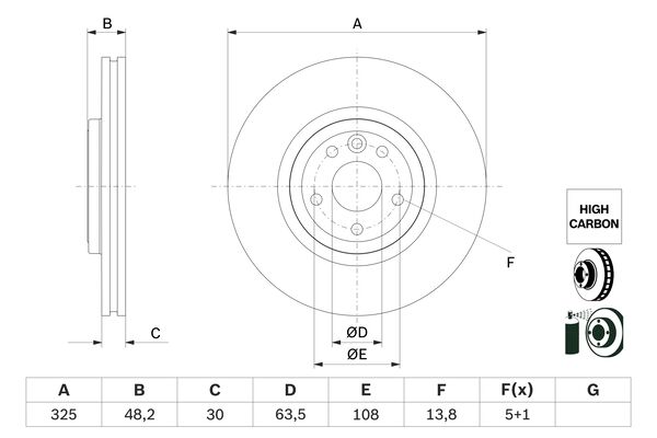 Bosch Remschijven 0 986 479 G96