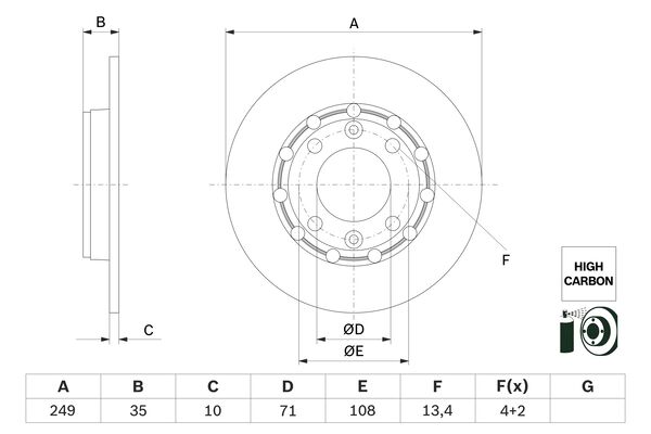 Bosch Remschijven 0 986 479 H15