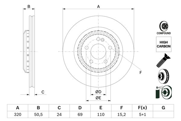 Bosch Remschijven 0 986 479 H39