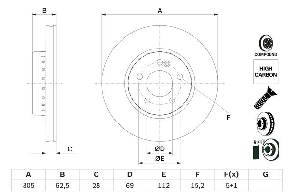 Bosch Remschijven 0 986 479 H46