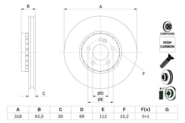 Bosch Remschijven 0 986 479 H47