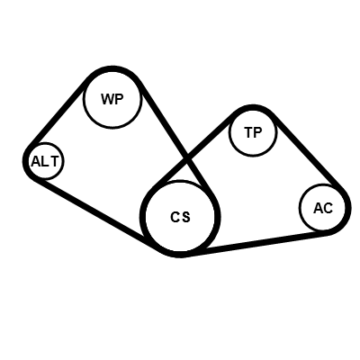 Contitech Poly V-riem set 4PK805K1