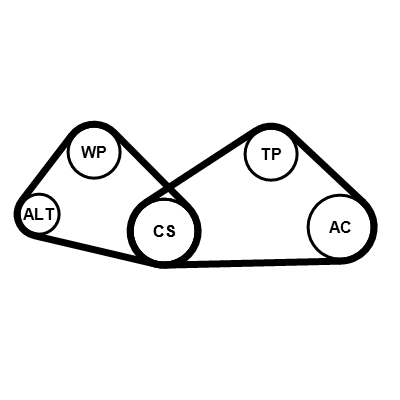 Contitech Poly V-riem set 4PK810K1