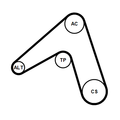 Contitech Poly V-riem set 5PK1155K1