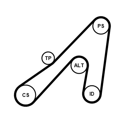 Contitech Poly V-riem set 6DPK1841K2