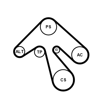 Contitech Poly V-riem set 6PK1836K2