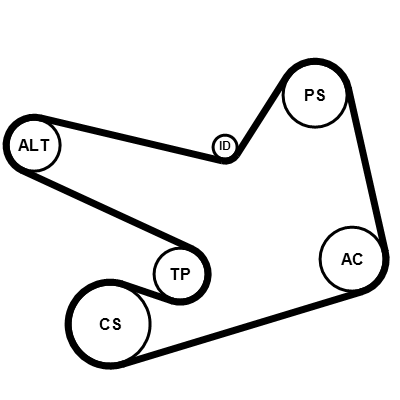 Contitech Poly V-riem set 6PK1900K2