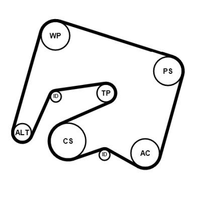 Contitech Poly V-riem set 6PK2000K2