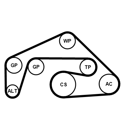 Contitech Poly V-riem set 6PK2415K1