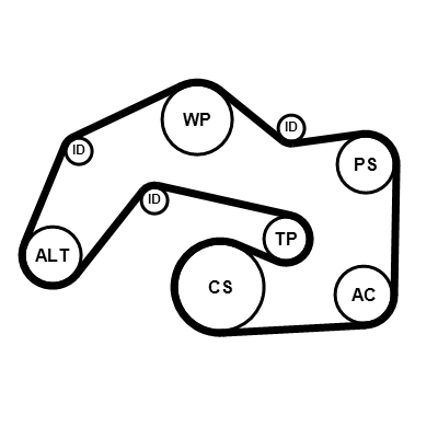 Contitech Poly V-riem set 6PK2523K1
