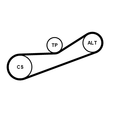 Contitech Poly V-riem set 6PK948K2