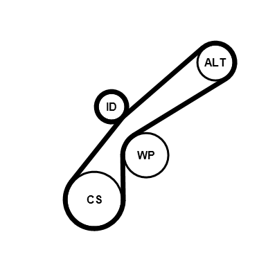 Contitech Poly V-riem set 6PK955K1