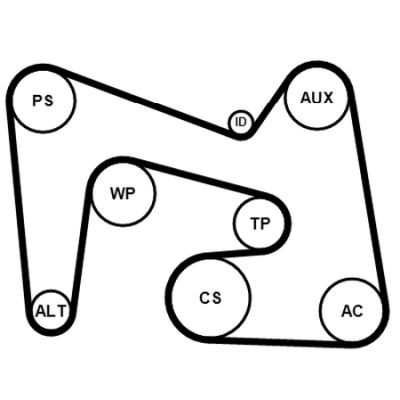 Contitech Poly V-riem set 7PK2418K1