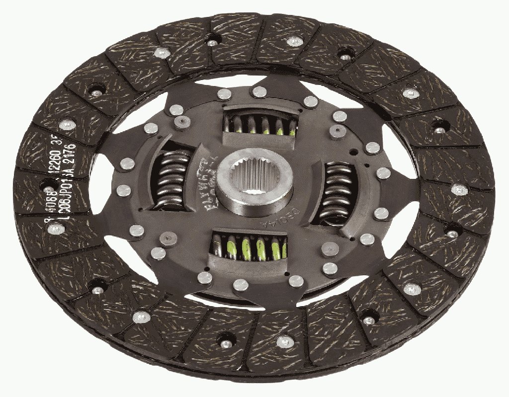 Sachs Frictieplaat 1878 984 001