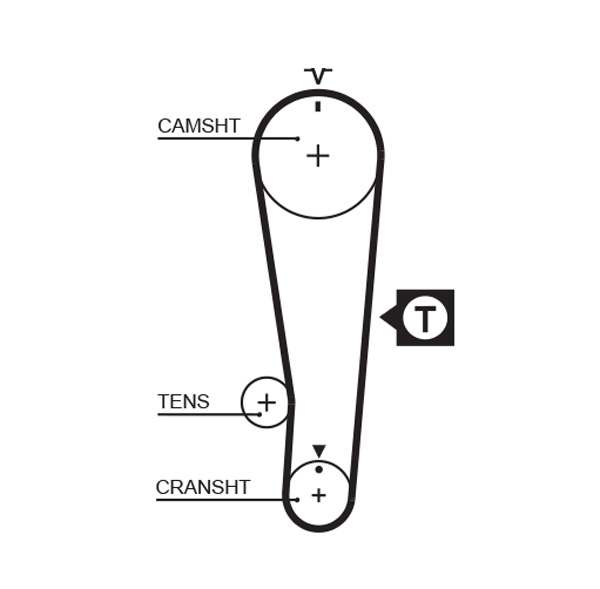 Gates Distributieriem 5284XS