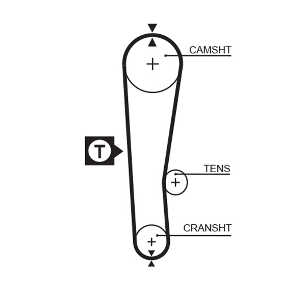 Gates Distributieriem 5313XS