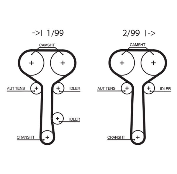 Gates Distributieriem T294RB