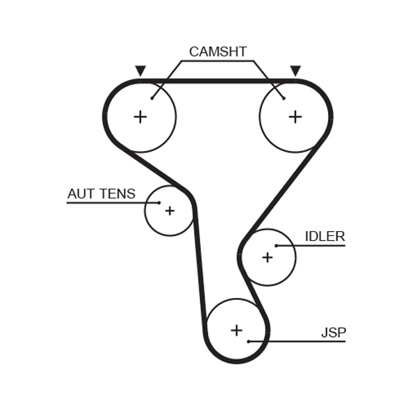 Gates Distributieriem 5573XS