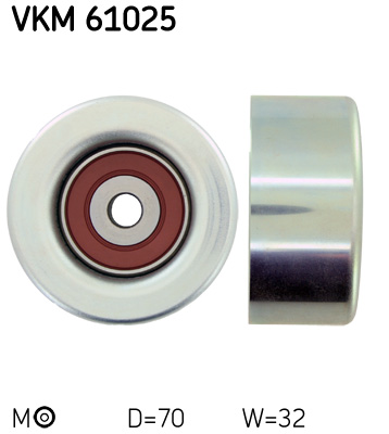 SKF Geleiderol (poly) V-riem VKM 61025