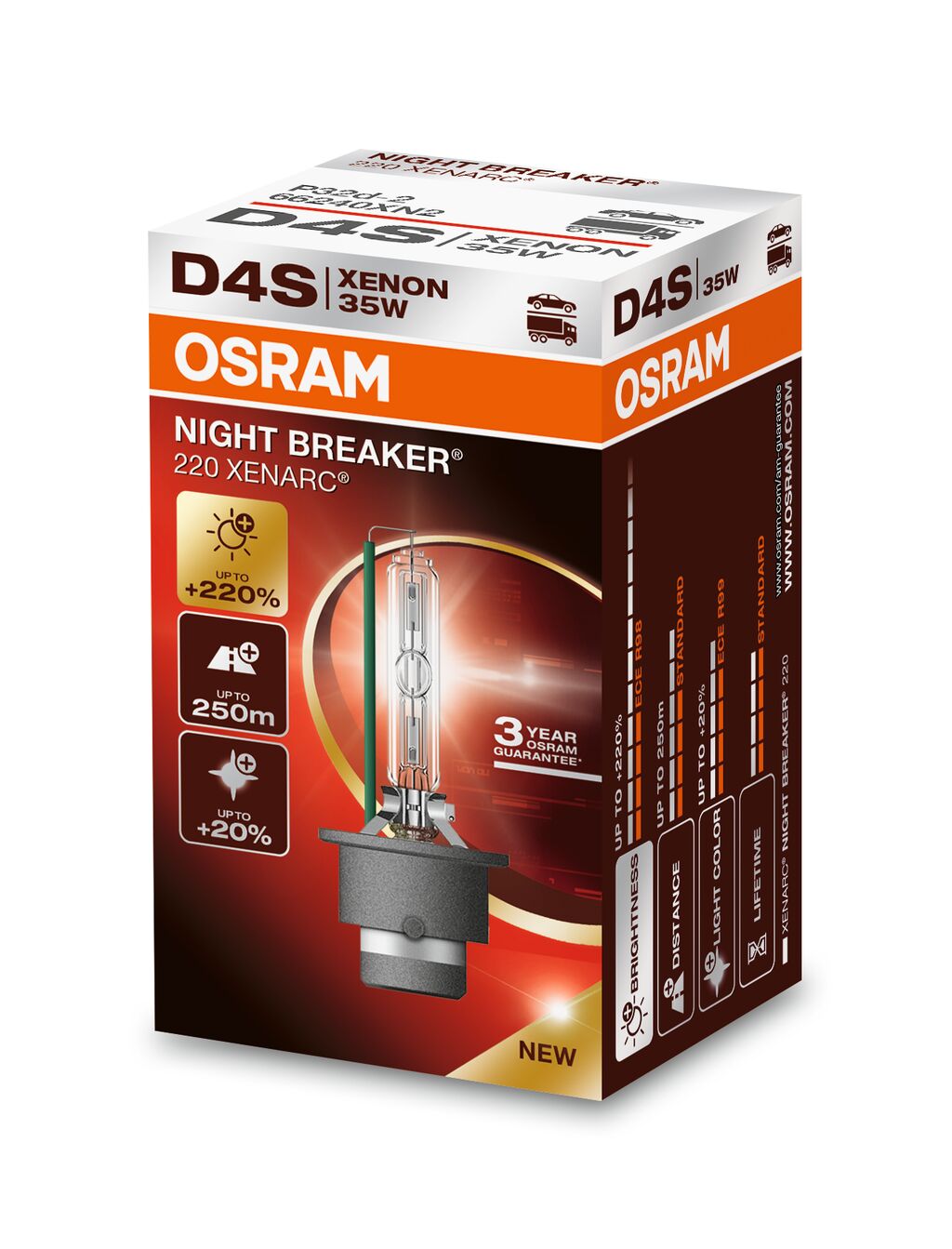 Osram Gloeilamp, verstraler 66440XN2