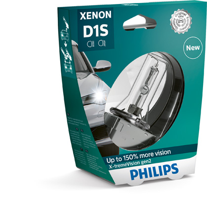 Philips Gloeilamp, verstraler 85415XV2S1