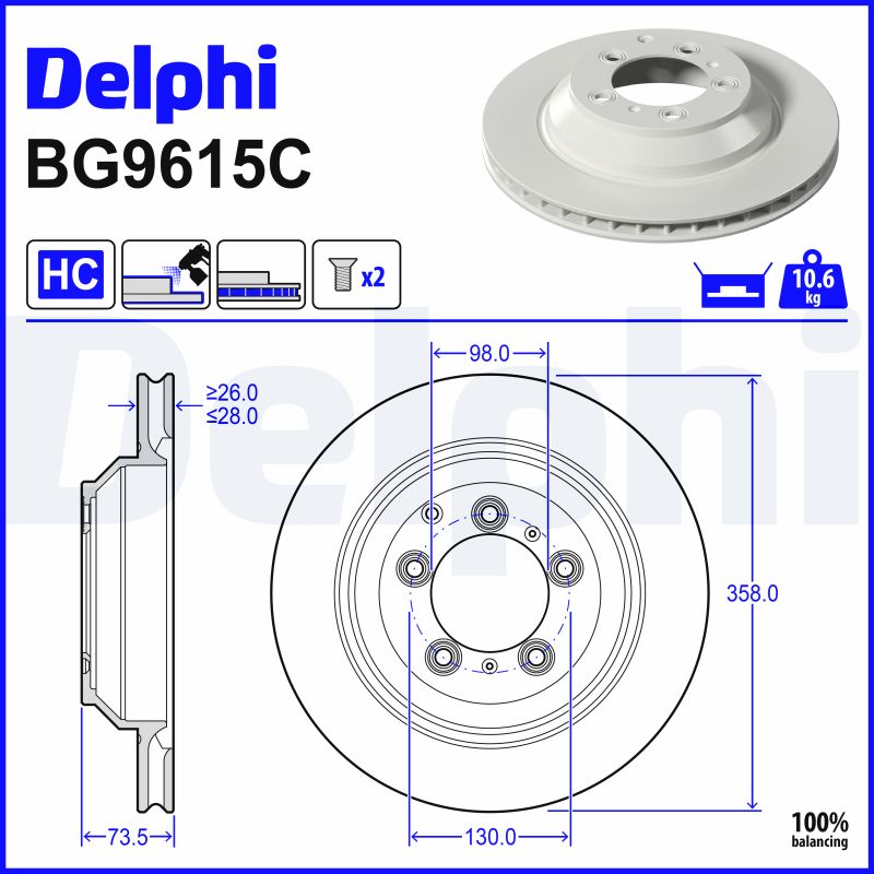 Delphi Diesel Remschijf BG9615C