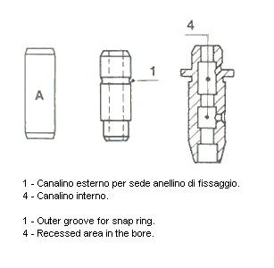 Metelli Klepgeleider 01-1908