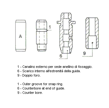 Metelli Klepgeleider 01-1974