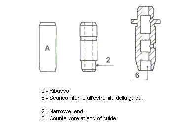 Metelli Klepgeleider 01-2561