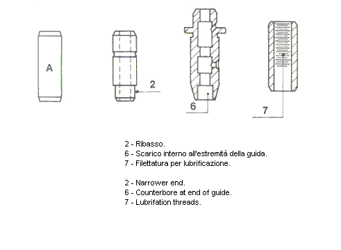 Metelli Klepgeleider 01-1264