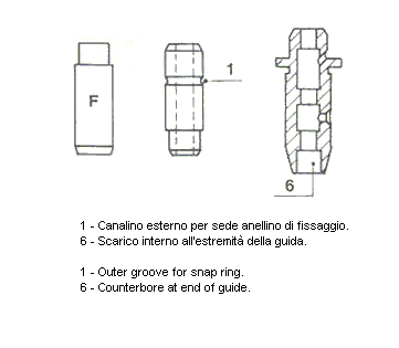 Metelli Klepgeleider 01-S2846