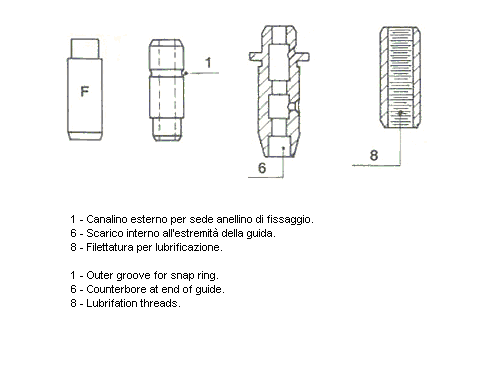 Metelli Klepgeleider 01-2151