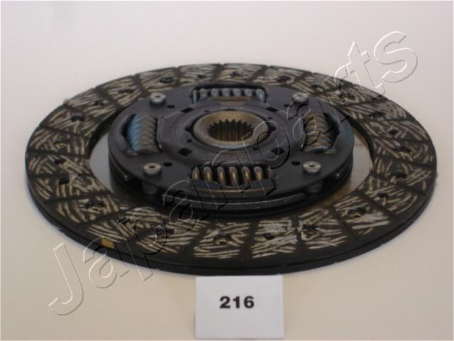 Japanparts Frictieplaat DF-216