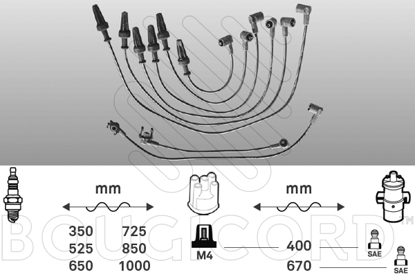 Bougicord Bougiekabelset 1417