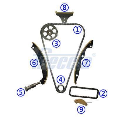 Freccia Distributiekettingset TK08-1241