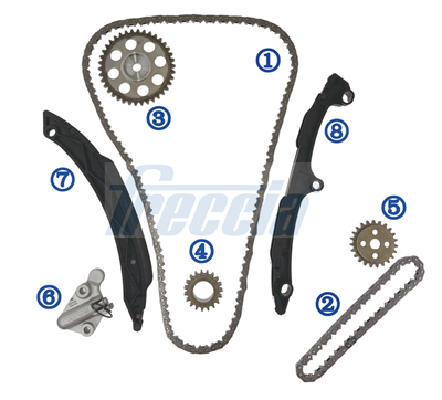 Freccia Distributiekettingset TK08-1249