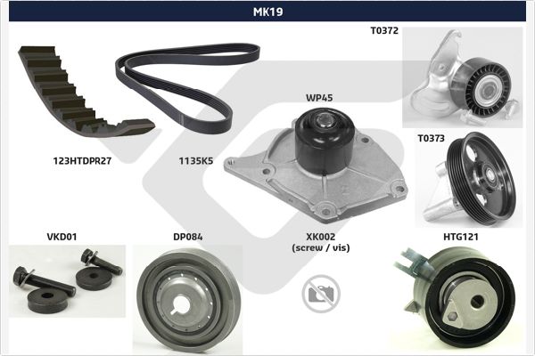 Hutchinson Poly V-riemen kit MK19