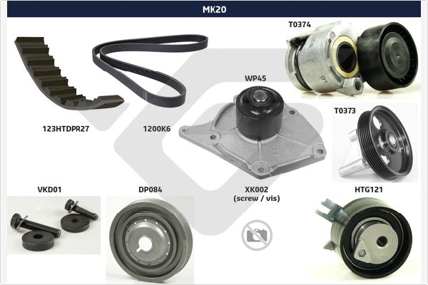 Hutchinson Poly V-riemen kit MK20