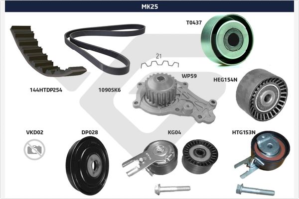 Hutchinson Poly V-riemen kit MK25