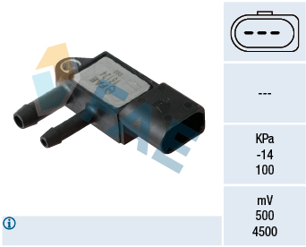 FAE Uitlaatgasdruk sensor 16124